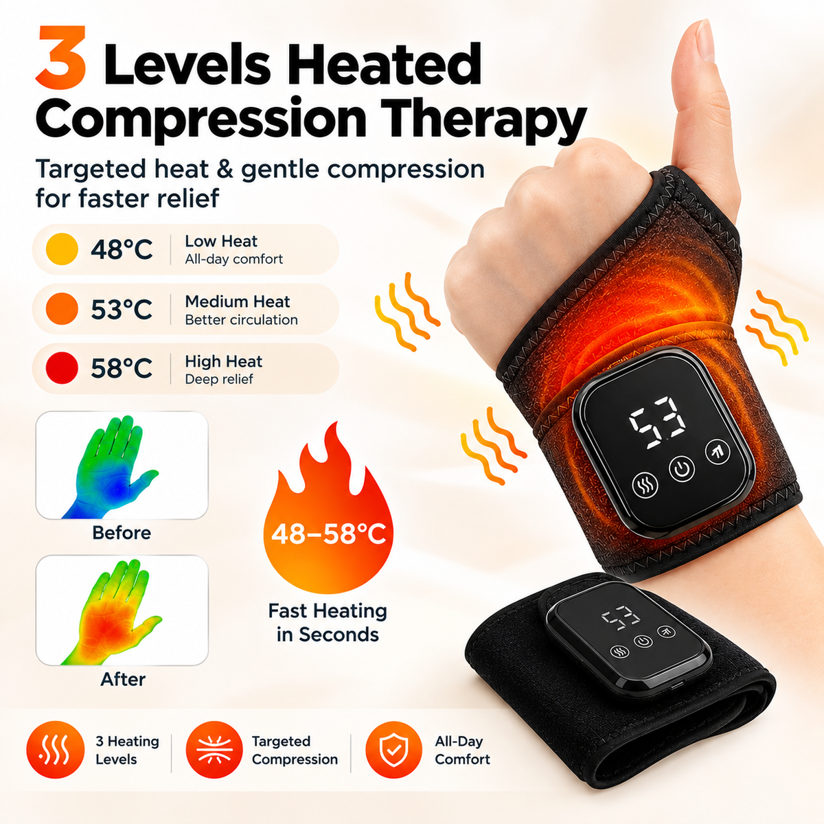 Electric Heated Wrist Brace with Vibration Massage